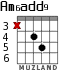 Am6add9 para guitarra - versión 3