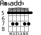 Am6add9 para guitarra - versión 5