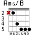 Am6/B para guitarra - versión 3