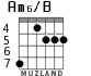Am6/B para guitarra - versión 4
