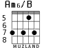 Am6/B para guitarra - versión 5