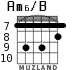 Am6/B para guitarra - versión 6