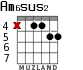 Am6sus2 para guitarra - versión 3