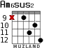 Am6sus2 para guitarra - versión 6