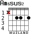 Am6sus2 para guitarra - versión 1