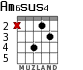 Am6sus4 para guitarra - versión 3