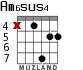 Am6sus4 para guitarra - versión 4