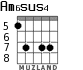 Am6sus4 para guitarra - versión 6