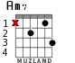 Am7 para guitarra - versión 2