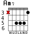 Am7 para guitarra - versión 3