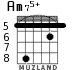 Am75+ para guitarra - versión 5