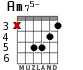 Am75- para guitarra - versión 2