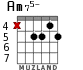 Am75- para guitarra - versión 3