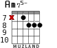 Am75- para guitarra - versión 7