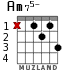 Am75- para guitarra - versión 1
