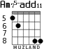 Am75-add11 para guitarra - versión 2