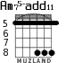 Am75-add11 para guitarra - versión 3