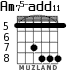 Am75-add11 para guitarra - versión 4