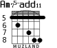 Am75-add11 para guitarra - versión 5