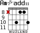 Am75-add11 para guitarra - versión 7