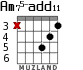 Am75-add11 para guitarra - versión 1