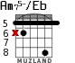Am75-/Eb para guitarra - versión 2