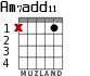 Am7add11 para guitarra - versión 1