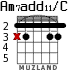 Am7add11/C para guitarra - versión 3