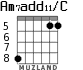 Am7add11/C para guitarra - versión 4