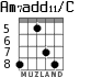 Am7add11/C para guitarra - versión 5