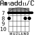 Am7add11/C para guitarra - versión 7