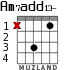 Am7add13- para guitarra - versión 2