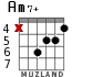 Am7+ para guitarra - versión 2