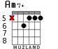 Am7+ para guitarra - versión 4