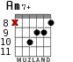 Am7+ para guitarra - versión 6