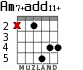 Am7+add11+ para guitarra - versión 2