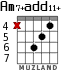 Am7+add11+ para guitarra - versión 3