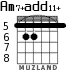 Am7+add11+ para guitarra - versión 4
