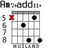 Am7+add11+ para guitarra - versión 5