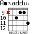 Am7+add11+ para guitarra - versión 6