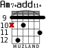 Am7+add11+ para guitarra - versión 7