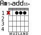 Am7+add11+ para guitarra - versión 1