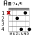 Am7+/9 para guitarra - versión 3