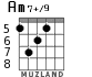 Am7+/9 para guitarra - versión 4