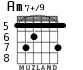 Am7+/9 para guitarra - versión 5