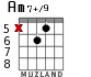 Am7+/9 para guitarra - versión 6