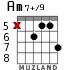 Am7+/9 para guitarra - versión 7