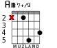 Am7+/9 para guitarra - versión 1
