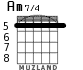 Am7/4 para guitarra - versión 3