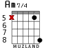 Am7/4 para guitarra - versión 4